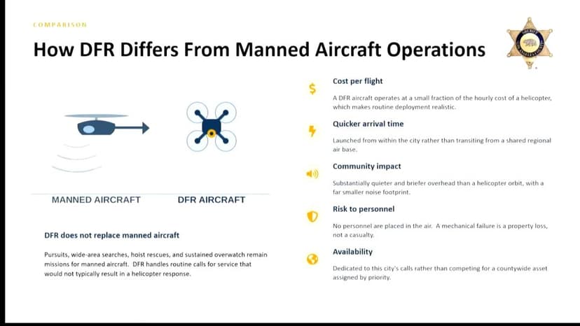 Tonight I'm here to present an exciting opportunity to evaluate a Drone First Responder Program.